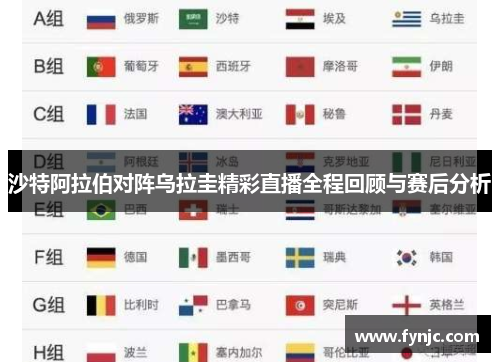 沙特阿拉伯对阵乌拉圭精彩直播全程回顾与赛后分析